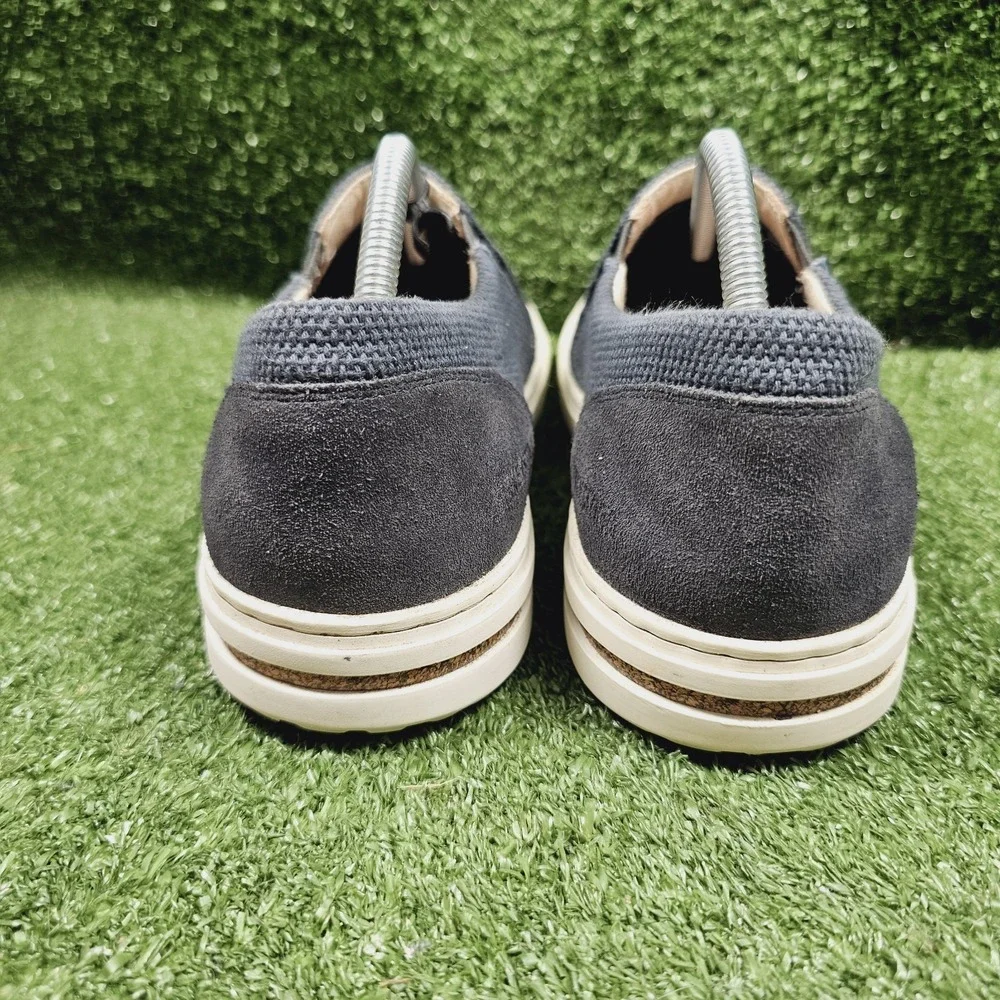 Birkenstock please see